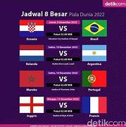 Horario Piala Dunia 2022 4 Besar Euro