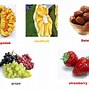 Nama Nama Buah Dalam Bahasa Arab Dan Inggris