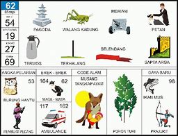 Tafsir Mimpi Menang Judi 2D Togel Bergambar 4D Terbaru